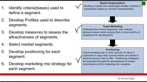 Market Segmentation For Nonprofit Organizations.